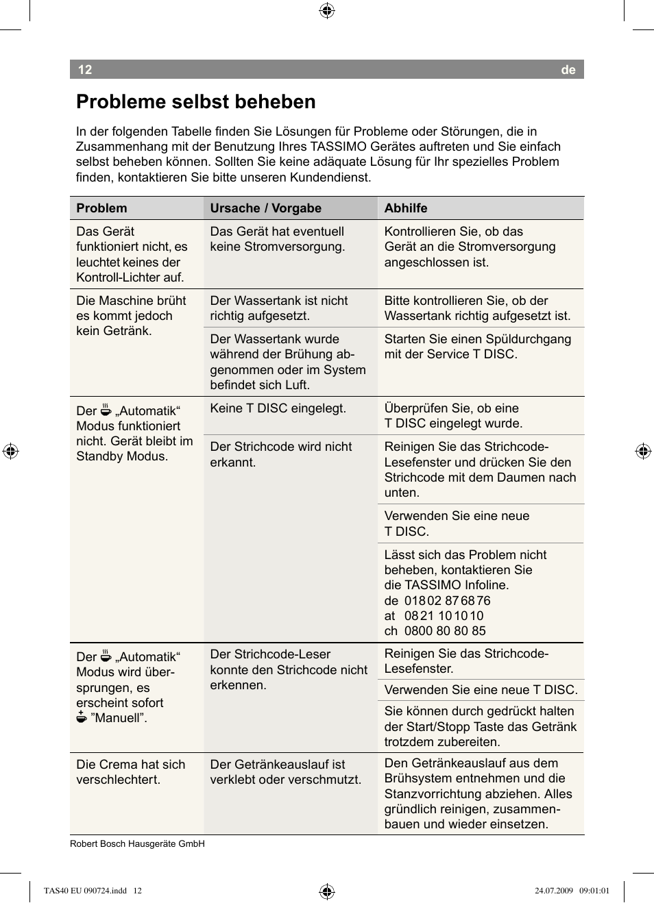 Probleme.selbst.beheben | Bosch Multigetränkesystem TAS4011 Silk Silver anthrazit User Manual | Page 14 / 70