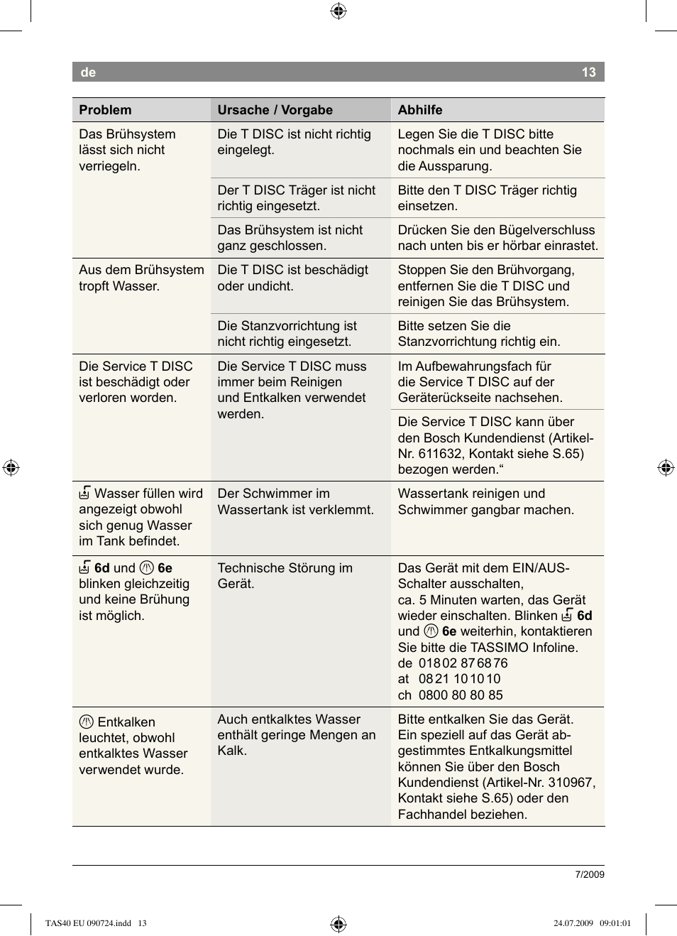 Bosch Multigetränkesystem TAS4011 Silk Silver anthrazit User Manual | Page 15 / 70