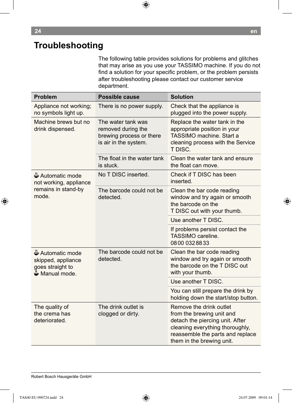 Troubleshooting | Bosch Multigetränkesystem TAS4011 Silk Silver anthrazit User Manual | Page 26 / 70