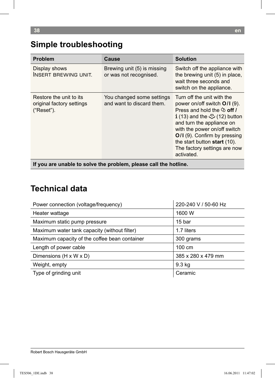 Simple troubleshooting technical data, Insert brewing unit | Bosch TES50658DE VeroCafe LattePro Kaffeevollautomat Dunkles Espressobraun Dark Espresso User Manual | Page 42 / 88