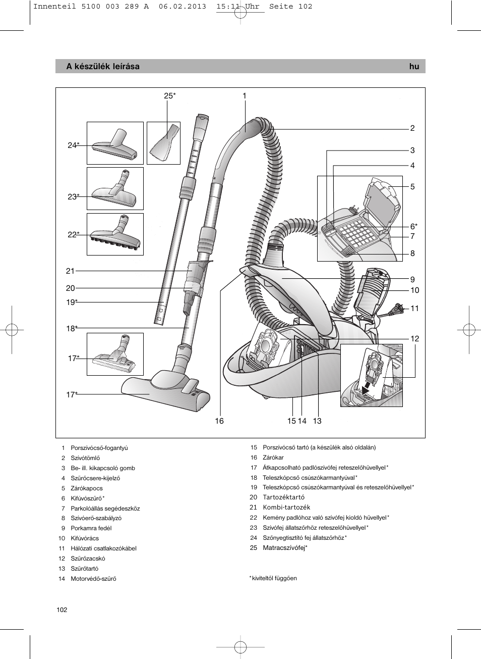 A készülék leírása hu | Bosch BSG82502 kirschrot-metallic Bodenstaubsauger Beutel ergomaxx pro. hard floor 2500 User Manual | Page 103 / 151