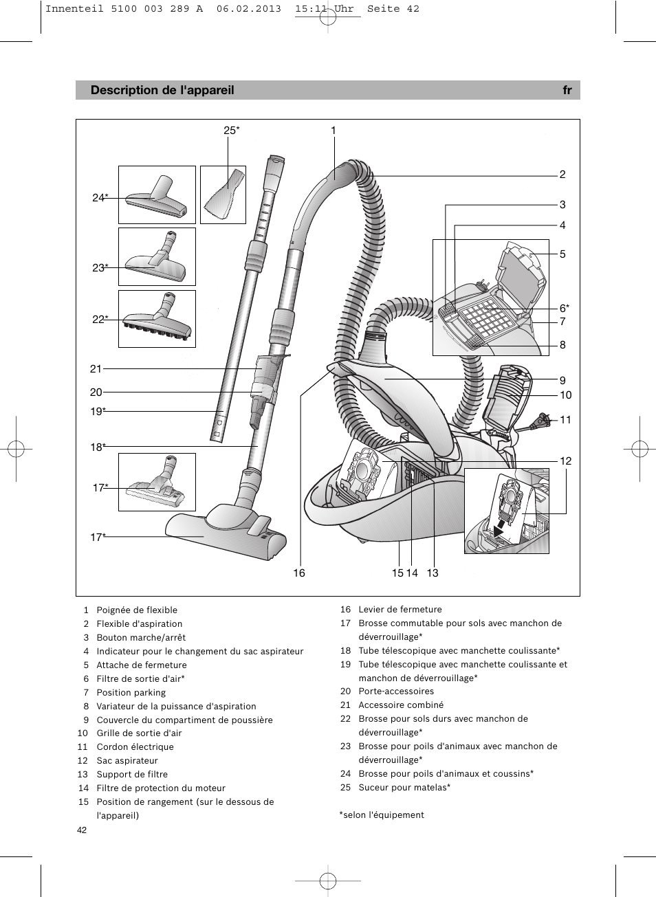 Description de l'appareil fr | Bosch BSG82502 kirschrot-metallic Bodenstaubsauger Beutel ergomaxx pro. hard floor 2500 User Manual | Page 43 / 151