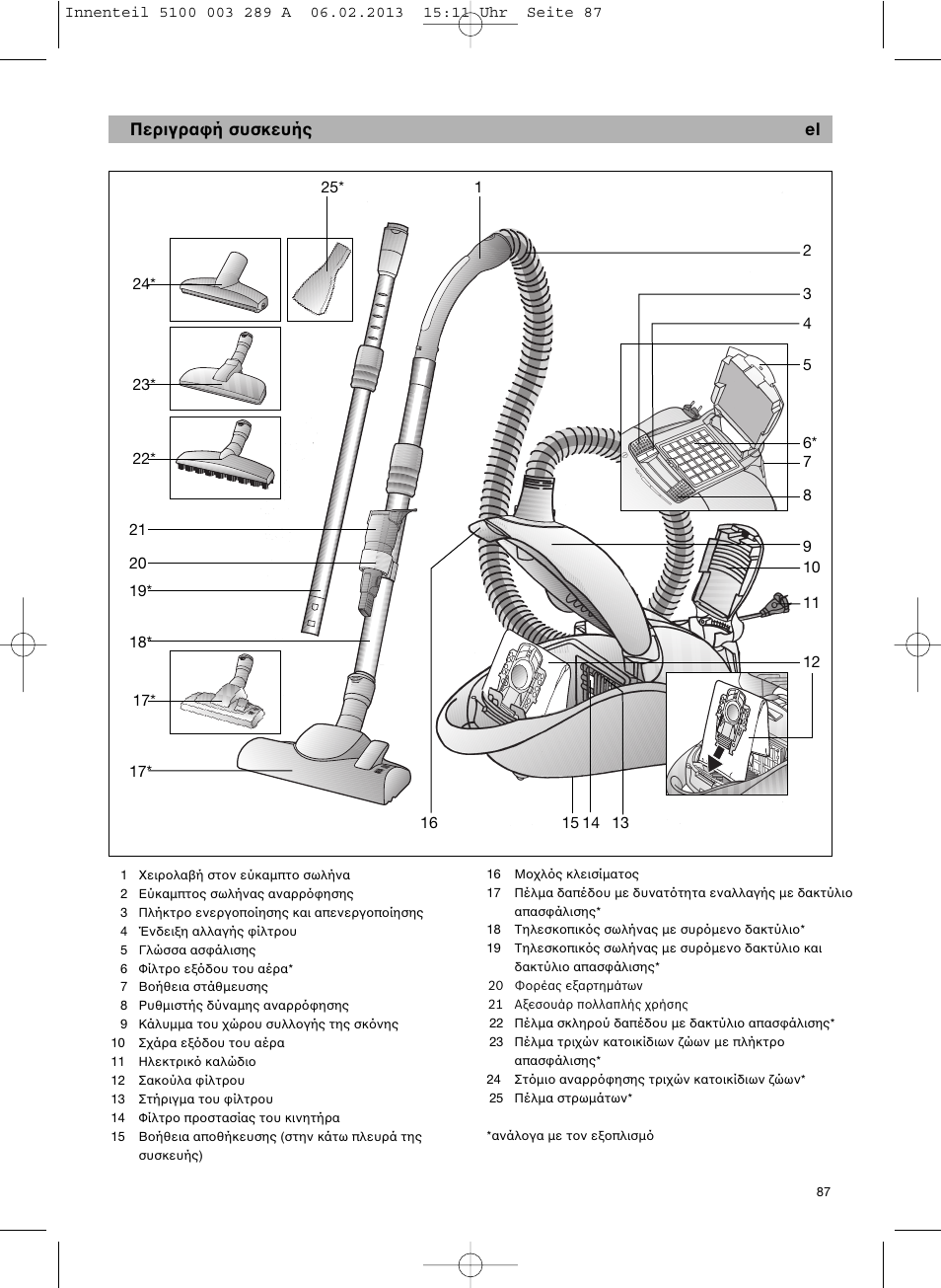 Περιγραφή συσκευής el | Bosch BSG82502 kirschrot-metallic Bodenstaubsauger Beutel ergomaxx pro. hard floor 2500 User Manual | Page 88 / 151