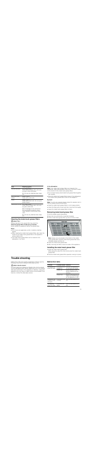Cleaning the metal mesh grease filters, Risk of fire, Notes | In the dishwasher, Note, By hand, Removing metal mesh grease filter, Fold the spatter guard downwards, Open the lock and fold the metal filter forwards, Clean the metal mesh grease filter | Bosch DWK09M850 User Manual | Page 15 / 88