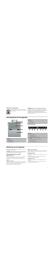 Gebruik met circulatielucht, Aanwijzing, Kennismaking met het apparaat | Bedieningspaneel, Bediening van het apparaat, Rvs-glasplaat openen en sluiten, Risico van letsel, Risico van verbranding | Bosch DWK09M850 User Manual | Page 27 / 88