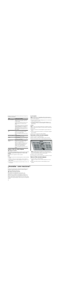 Limpiar el filtro de metal antigrasa, Peligro de incendio, Notas | En el lavavajillas, Nota, A mano, Desmontar el filtro de metal antigrasa, Bajar la protección antisalpicaduras, Montar el filtro de metal antigrasa, Colocar el filtro de metal antigrasa | Bosch DWK09M850 User Manual | Page 36 / 88