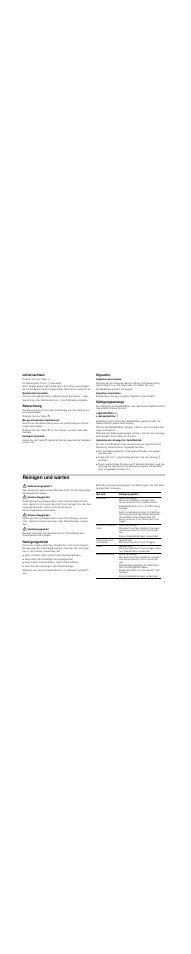 Lüfternachlauf, Beleuchtung, Signalton | Sättigungsanzeige, Reinigen und warten, Verbrennungsgefahr, Stromschlaggefahr, Verletzungsgefahr, Reinigungsmittel | Bosch DWK09M850 User Manual | Page 7 / 88