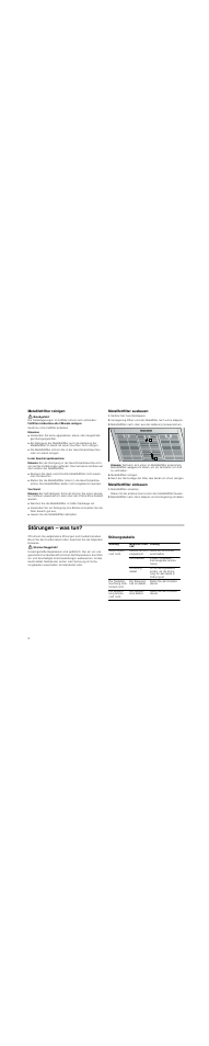 Metallfettfilter reinigen, Brandgefahr, Hinweise | In der geschirrspülmaschine, Hinweis, Von hand, Metallfettfilter ausbauen, Spritzschutz herunterklappen, Metallfettfilter einbauen, Metallfettfilter einsetzen | Bosch DWK09M850 User Manual | Page 8 / 88