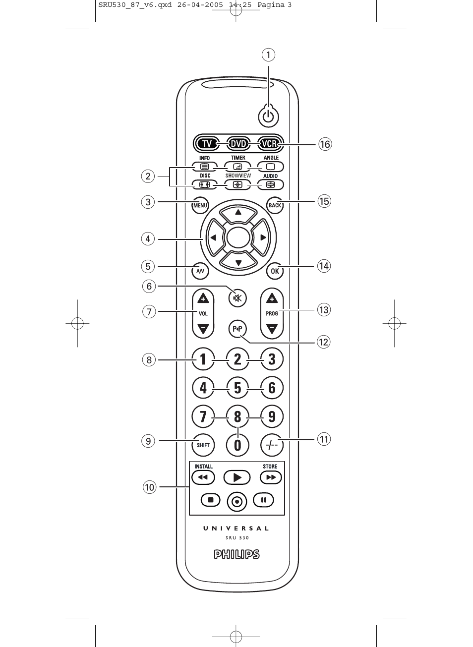 Philips SRU530 User Manual | Page 3 / 78