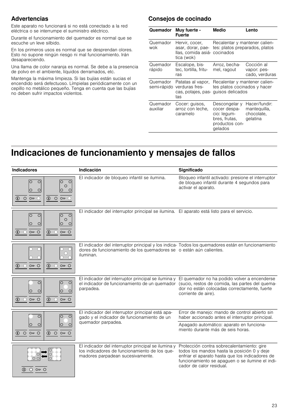 Advertencias, Consejos de cocinado | Bosch PRR726F71E Gas-Kochstelle Glaskeramik 70 cm User Manual | Page 23 / 59