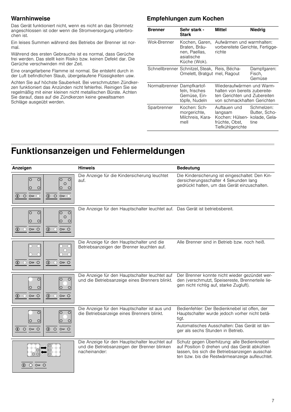 Warnhinweise, Empfehlungen zum kochen, Funktionsanzeigen und fehlermeldungen | Bosch PRR726F71E Gas-Kochstelle Glaskeramik 70 cm User Manual | Page 7 / 59