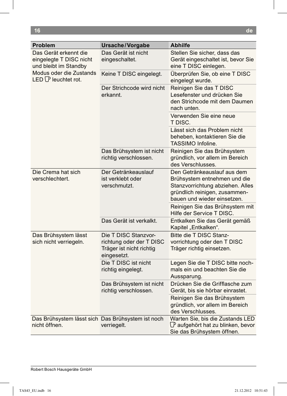 Bosch Multigetränkesystem clear white anthrazit TAS4304 User Manual | Page 14 / 164