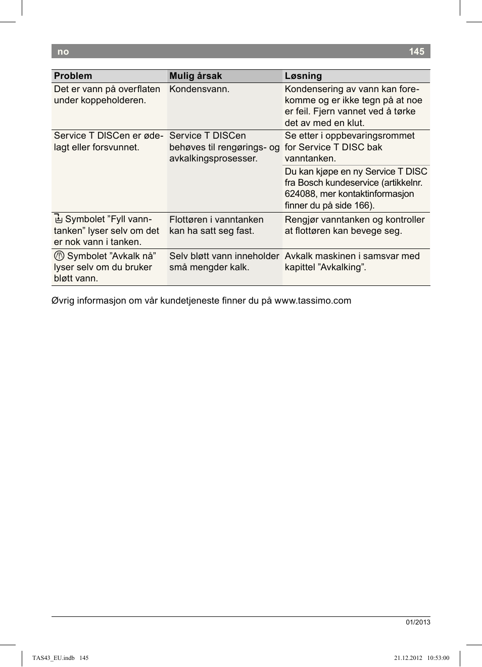 Bosch Multigetränkesystem clear white anthrazit TAS4304 User Manual | Page 143 / 164