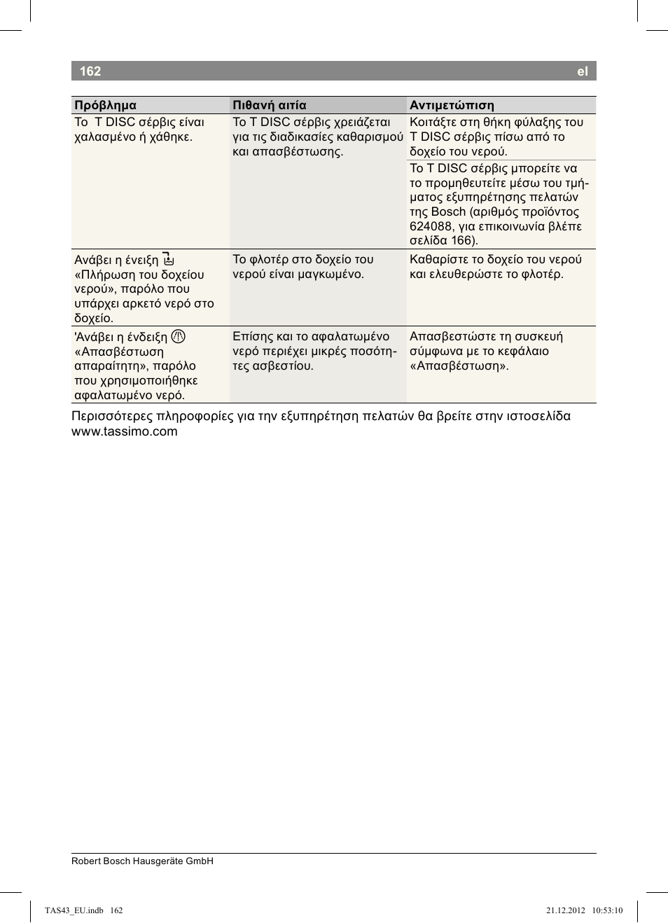 Bosch Multigetränkesystem clear white anthrazit TAS4304 User Manual | Page 160 / 164