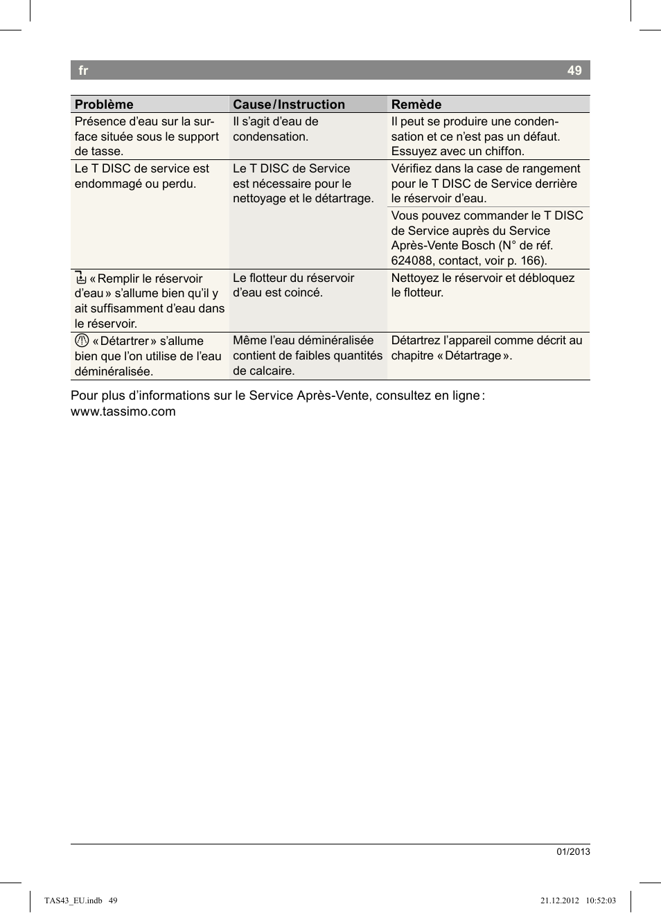Bosch Multigetränkesystem clear white anthrazit TAS4304 User Manual | Page 47 / 164