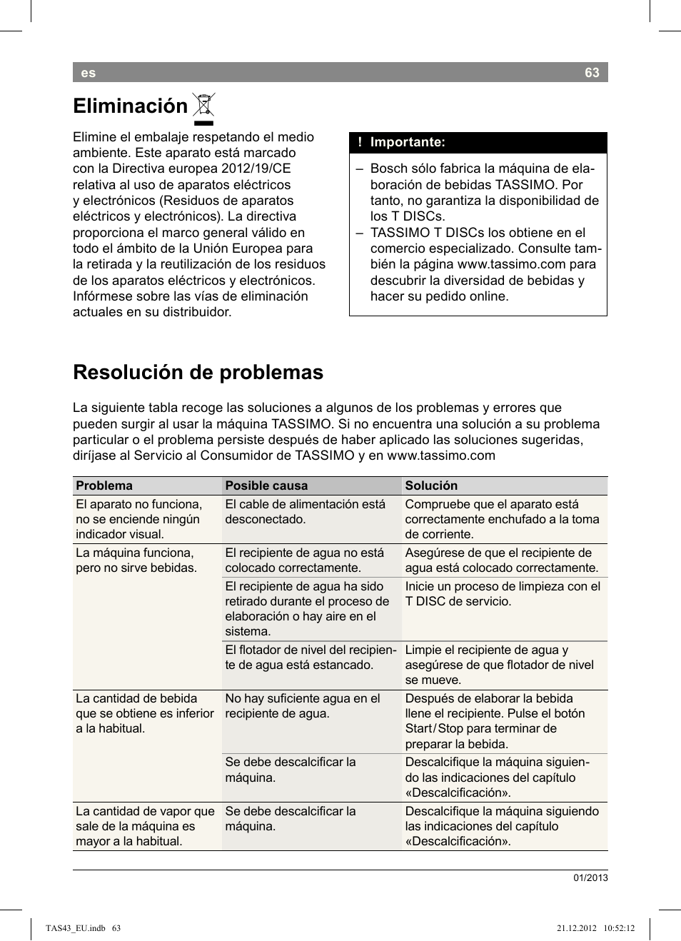 Eliminación, Resolución!de!problemas | Bosch Multigetränkesystem clear white anthrazit TAS4304 User Manual | Page 61 / 164