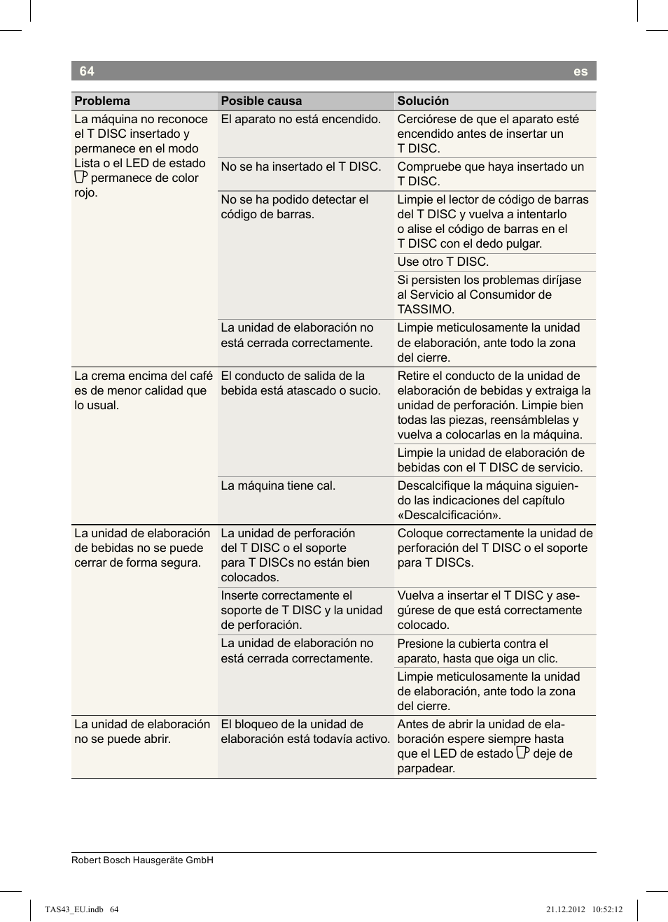 Bosch Multigetränkesystem clear white anthrazit TAS4304 User Manual | Page 62 / 164