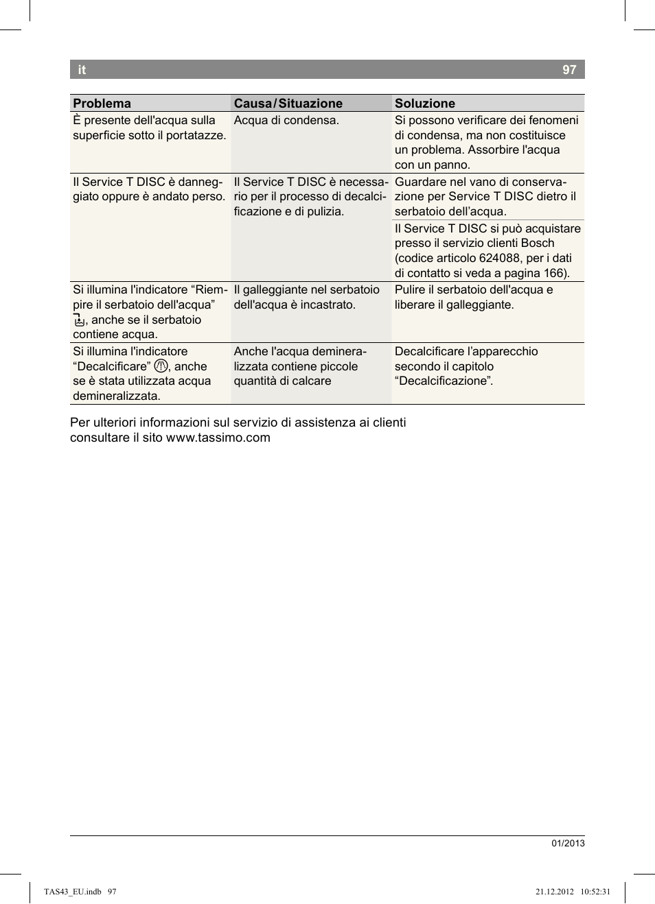 Bosch Multigetränkesystem clear white anthrazit TAS4304 User Manual | Page 95 / 164