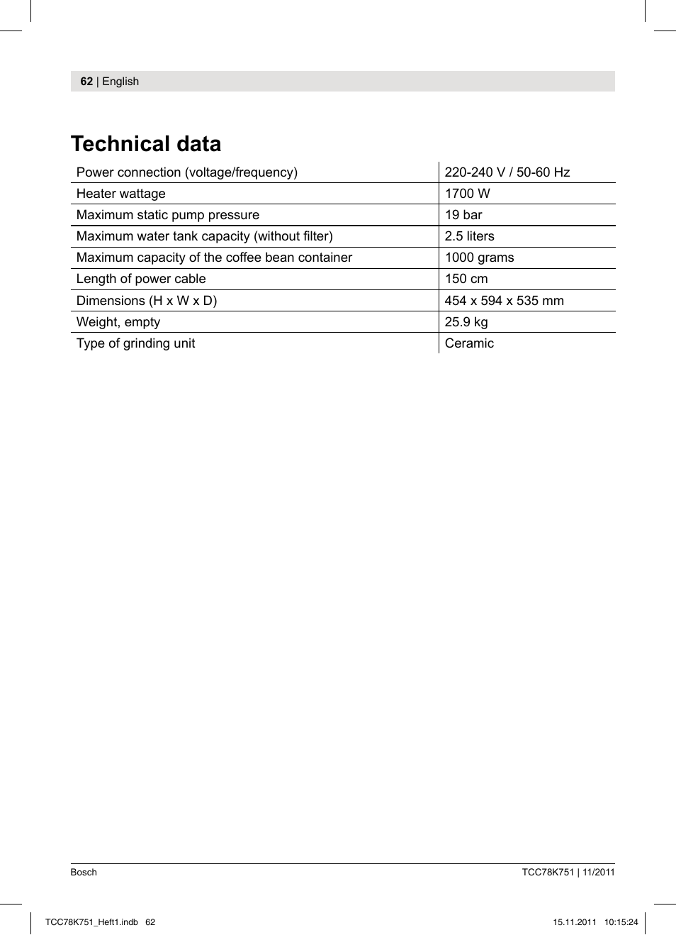 Technical data | Bosch TCC78K751 Edelstahl Kaffeevollautomat User Manual | Page 64 / 100