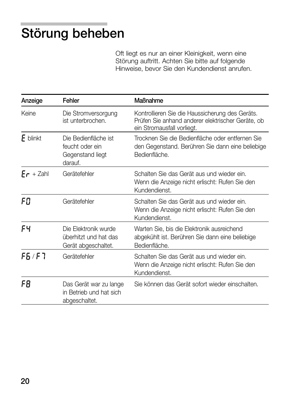 Störung beheben | Bosch PKY475N14E Edelstahl Comfort-Profil Teppan Yaki User Manual | Page 20 / 84