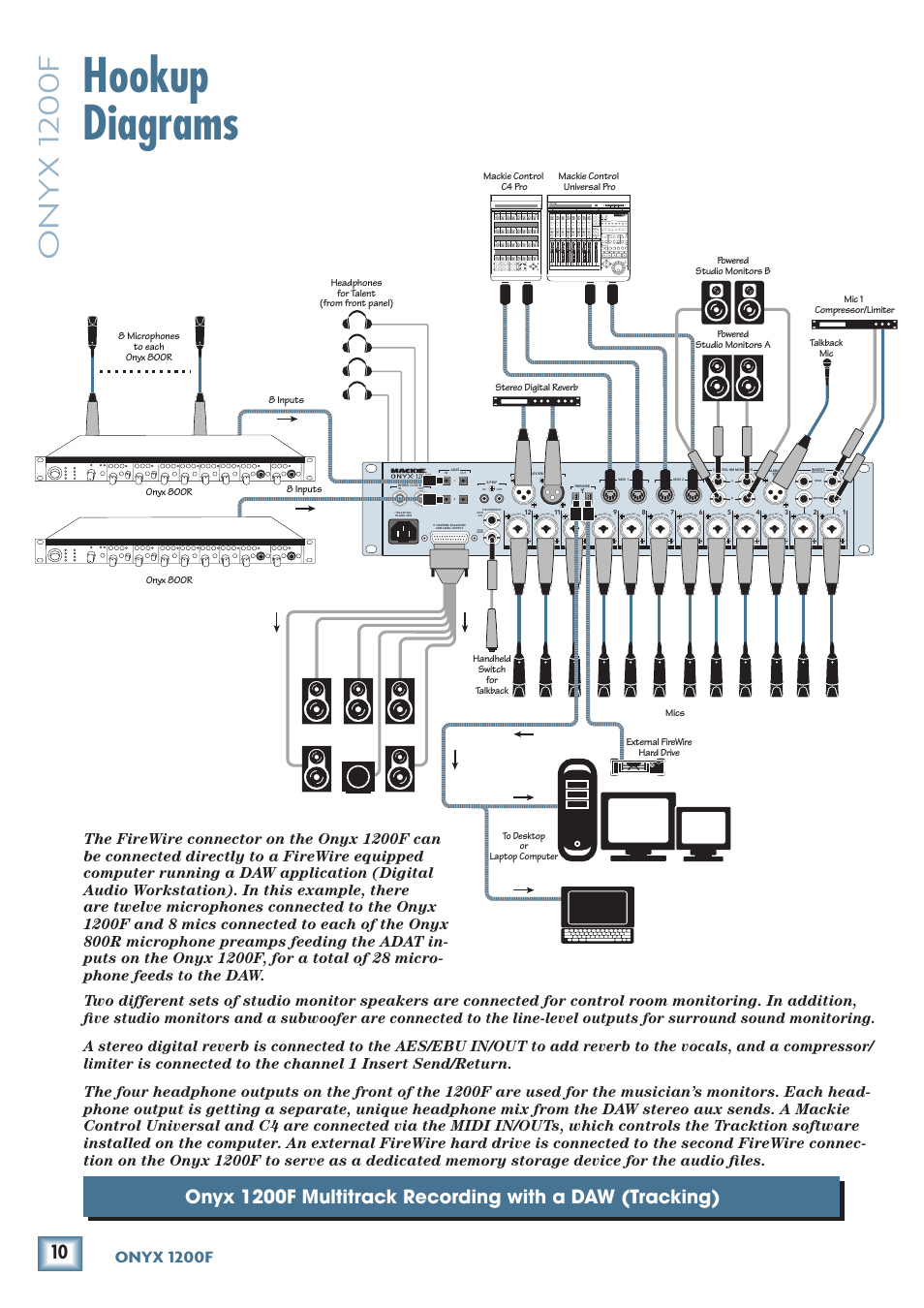 Hookup diagrams, Onyx 1200f, Onyx 100f | MACKIE ONYX 1200F User Manual | Page 10 / 40