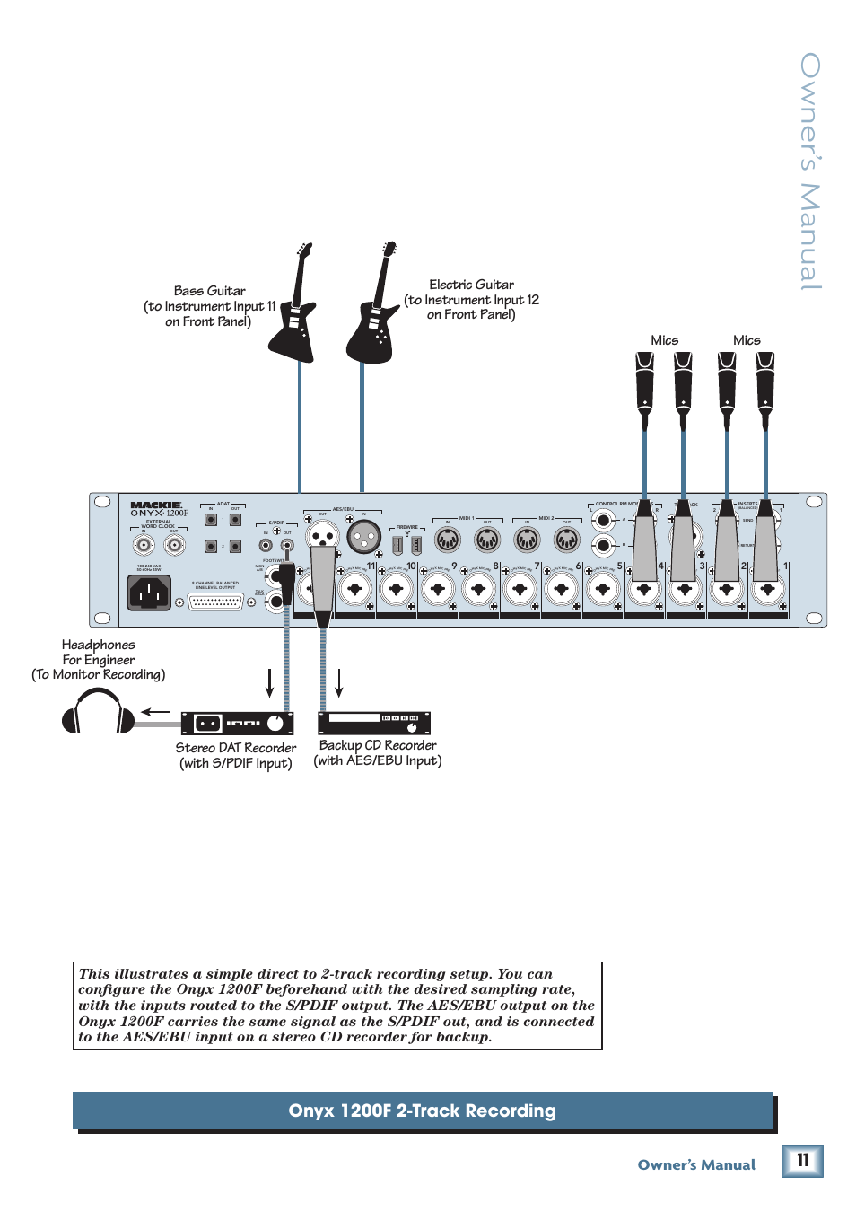 Owner’ s manual, Owner’s manual | MACKIE ONYX 1200F User Manual | Page 11 / 40