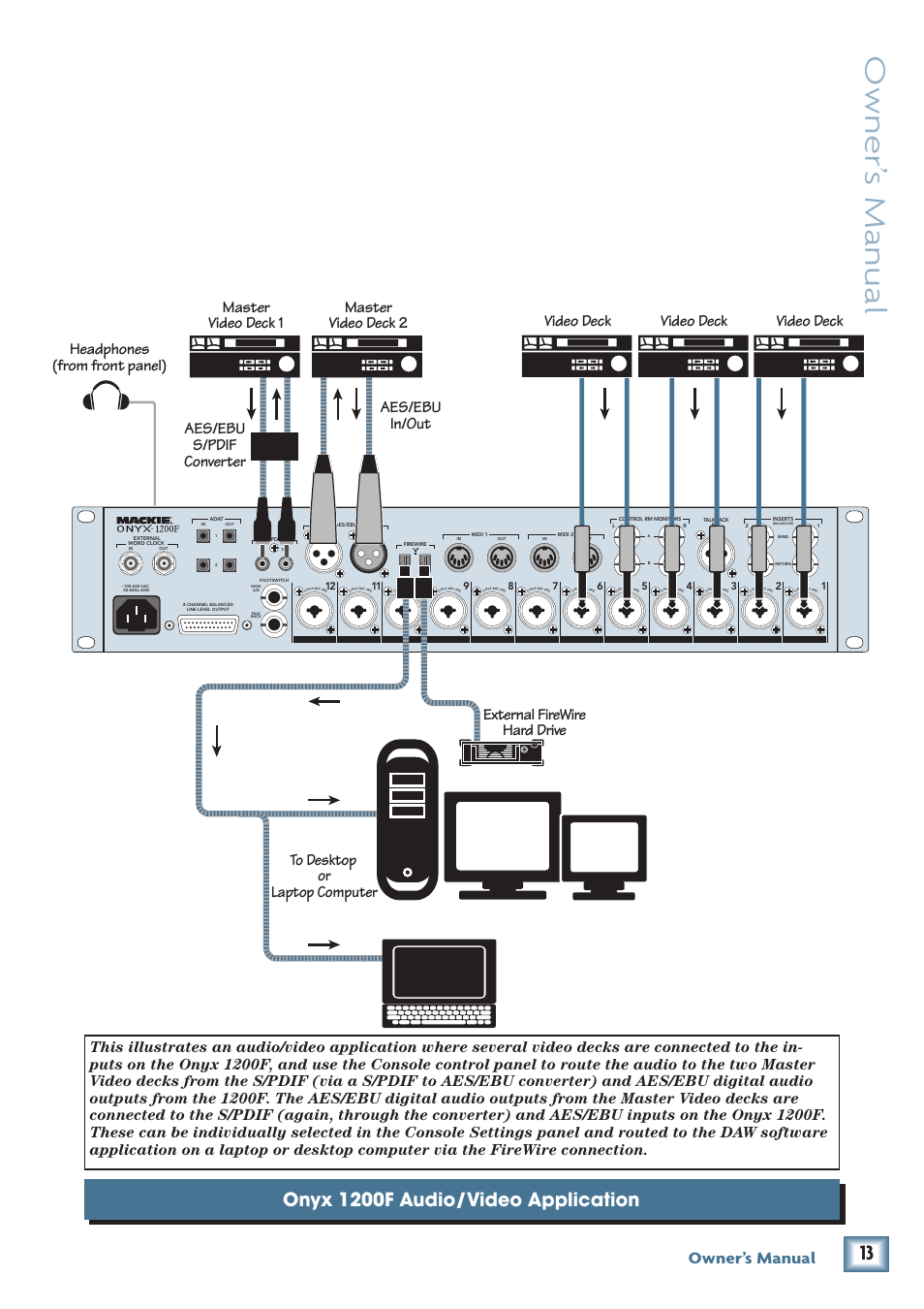 Owner’ s manual, Onyx 1200f audio/video application, Owner’s manual | MACKIE ONYX 1200F User Manual | Page 13 / 40