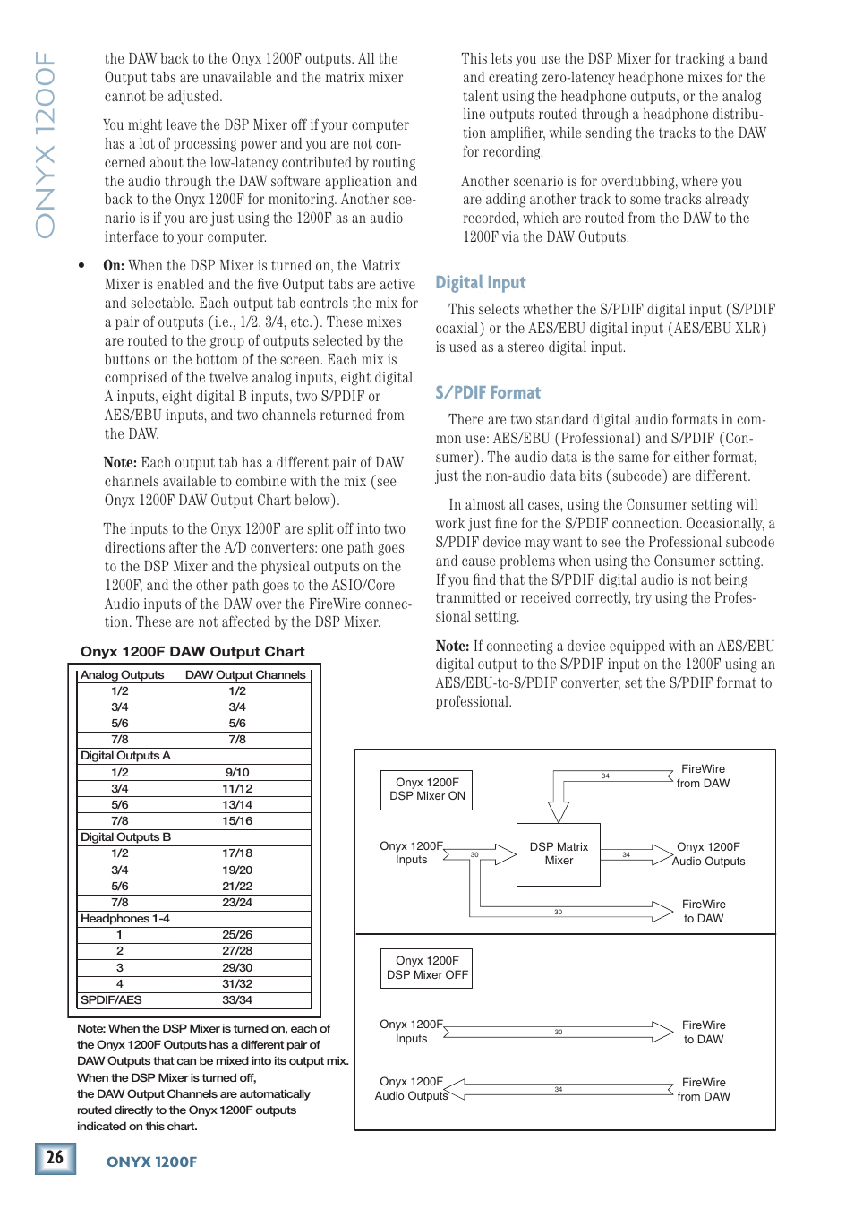 Onyx 1200f, Digital input, S/pdif format | Onyx 100f | MACKIE ONYX 1200F User Manual | Page 26 / 40