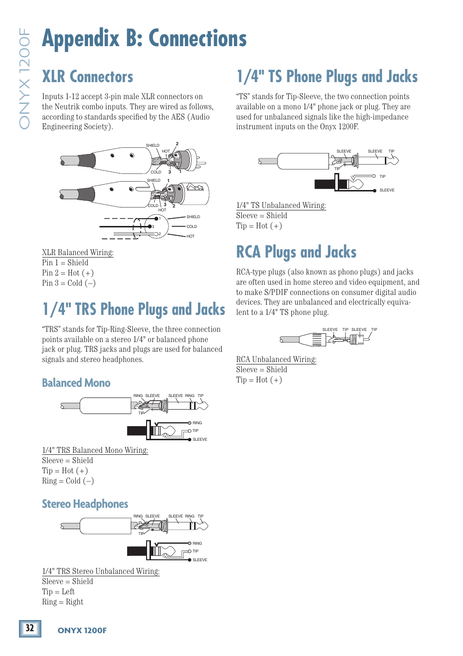 Appendix b: connections, 1/4" ts phone plugs and jacks, Rca plugs and jacks | Xlr connectors, 1/4" trs phone plugs and jacks, Onyx 1200f, Balanced mono, Stereo headphones, Onyx 100f | MACKIE ONYX 1200F User Manual | Page 32 / 40