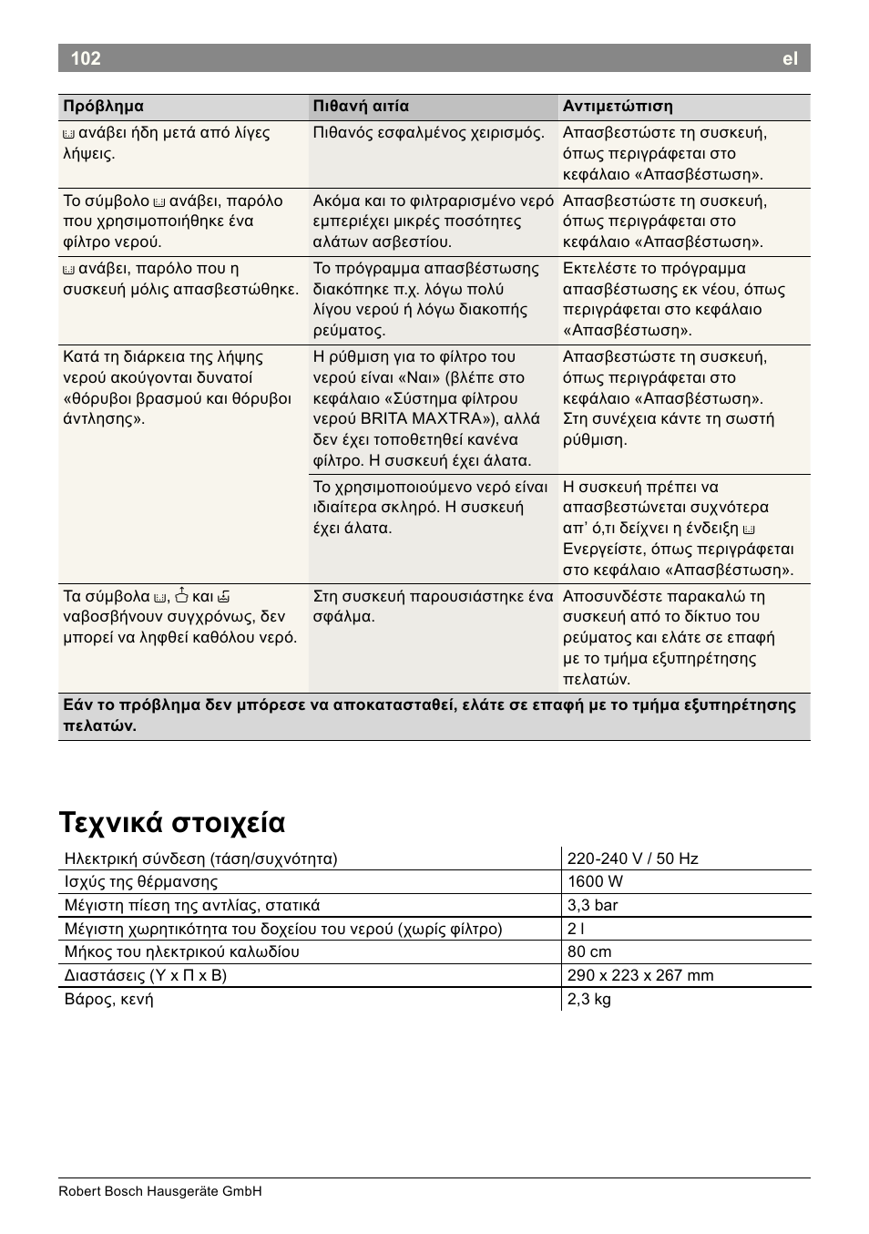 Τεχνικά στοιχεία | Bosch THD2023 Heißwasserspender Filtrino FastCup User Manual | Page 102 / 116