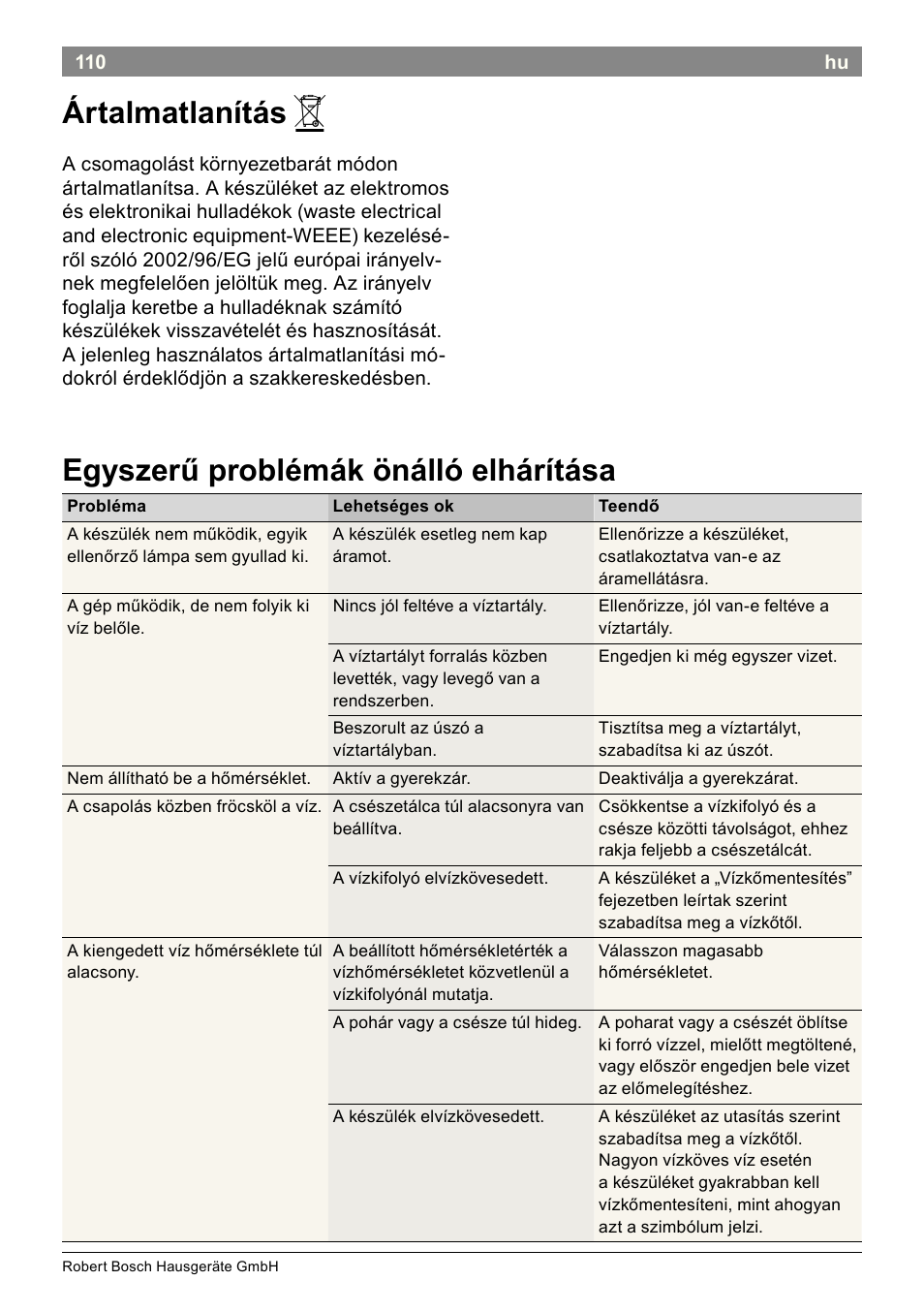 Egyszerű problémák önálló elhárítása, Ártalmatlanítás | Bosch THD2023 Heißwasserspender Filtrino FastCup User Manual | Page 110 / 116