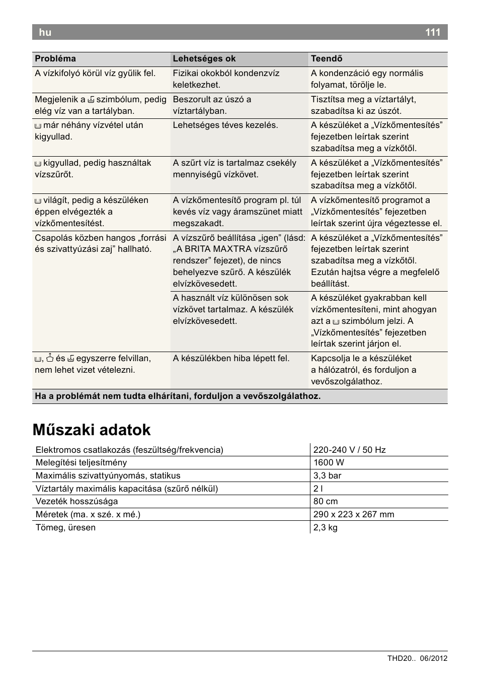 Műszaki adatok | Bosch THD2023 Heißwasserspender Filtrino FastCup User Manual | Page 111 / 116