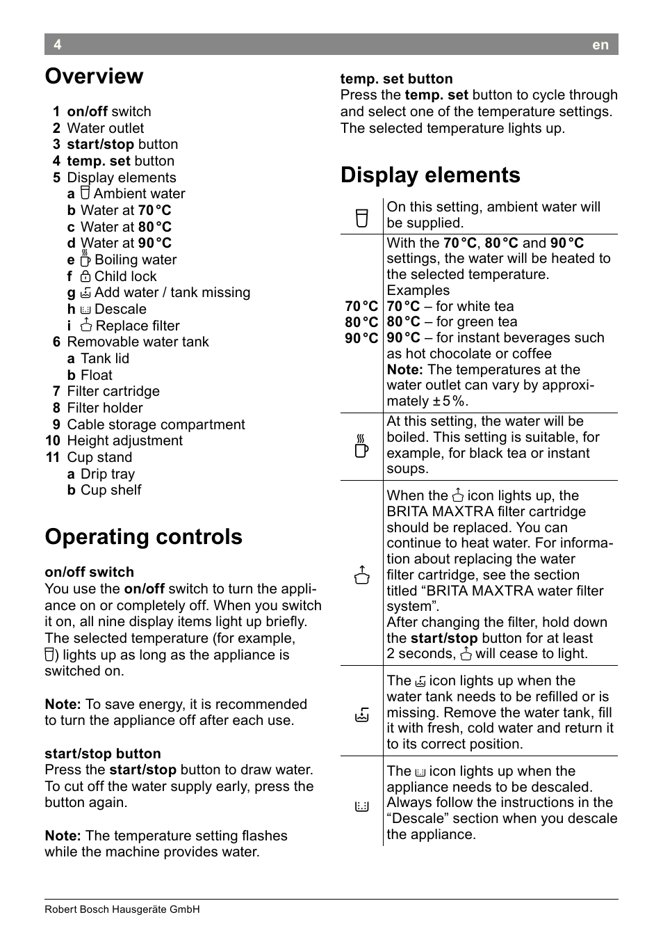 Display elements, Overview, Operating controls | Bosch THD2023 Heißwasserspender Filtrino FastCup User Manual | Page 14 / 116