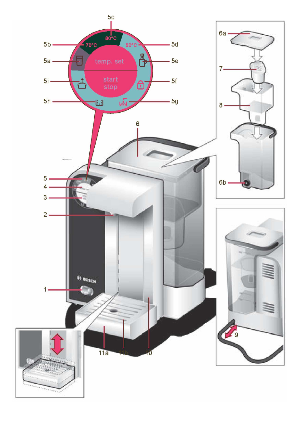 Bosch THD2023 Heißwasserspender Filtrino FastCup User Manual | Page 2 / 116