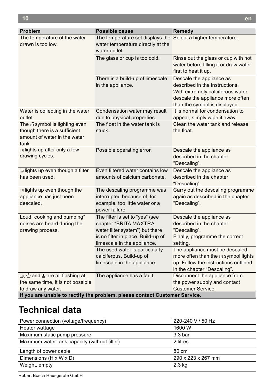 Technical data | Bosch THD2023 Heißwasserspender Filtrino FastCup User Manual | Page 20 / 116