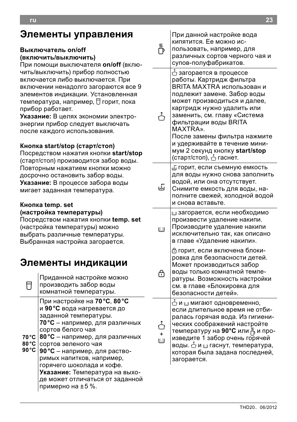 Элементы управления, Элементы индикации | Bosch THD2023 Heißwasserspender Filtrino FastCup User Manual | Page 23 / 116