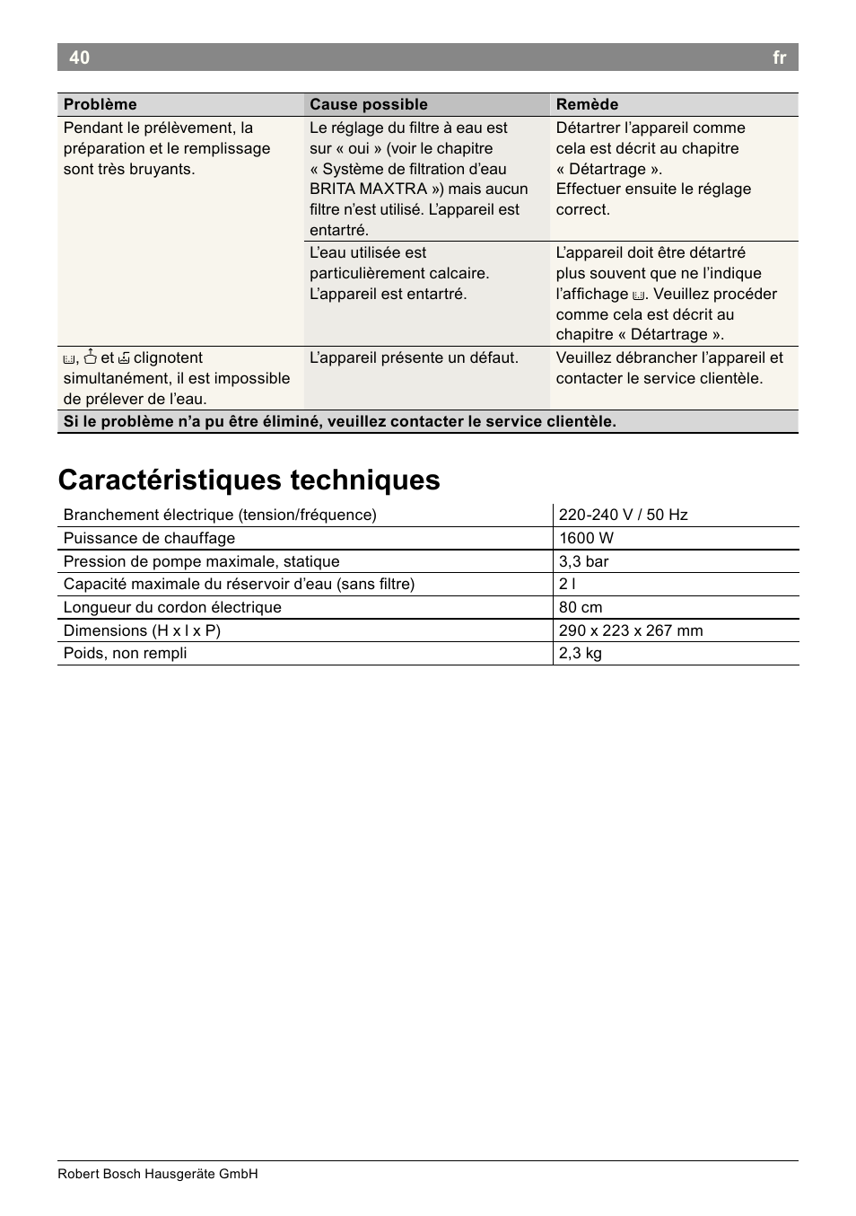 Caractéristiques techniques | Bosch THD2023 Heißwasserspender Filtrino FastCup User Manual | Page 40 / 116