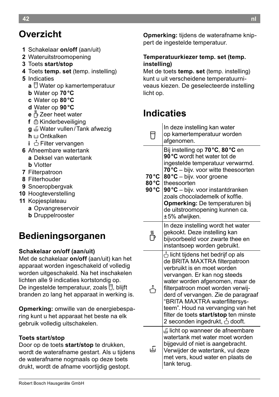 Indicaties, Overzicht, Bedieningsorganen | Bosch THD2023 Heißwasserspender Filtrino FastCup User Manual | Page 42 / 116