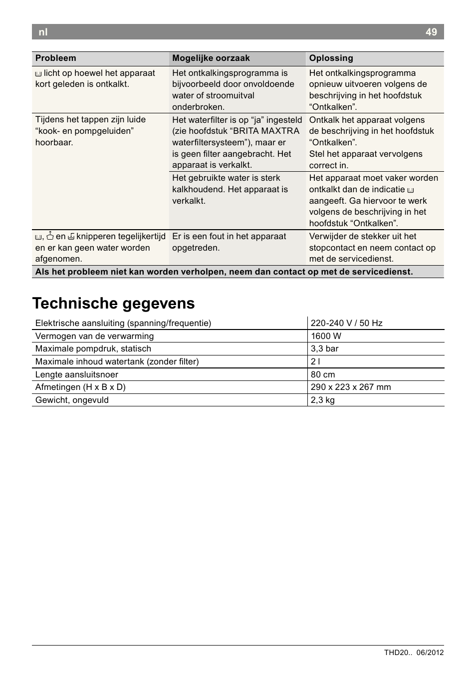 Technische gegevens | Bosch THD2023 Heißwasserspender Filtrino FastCup User Manual | Page 49 / 116