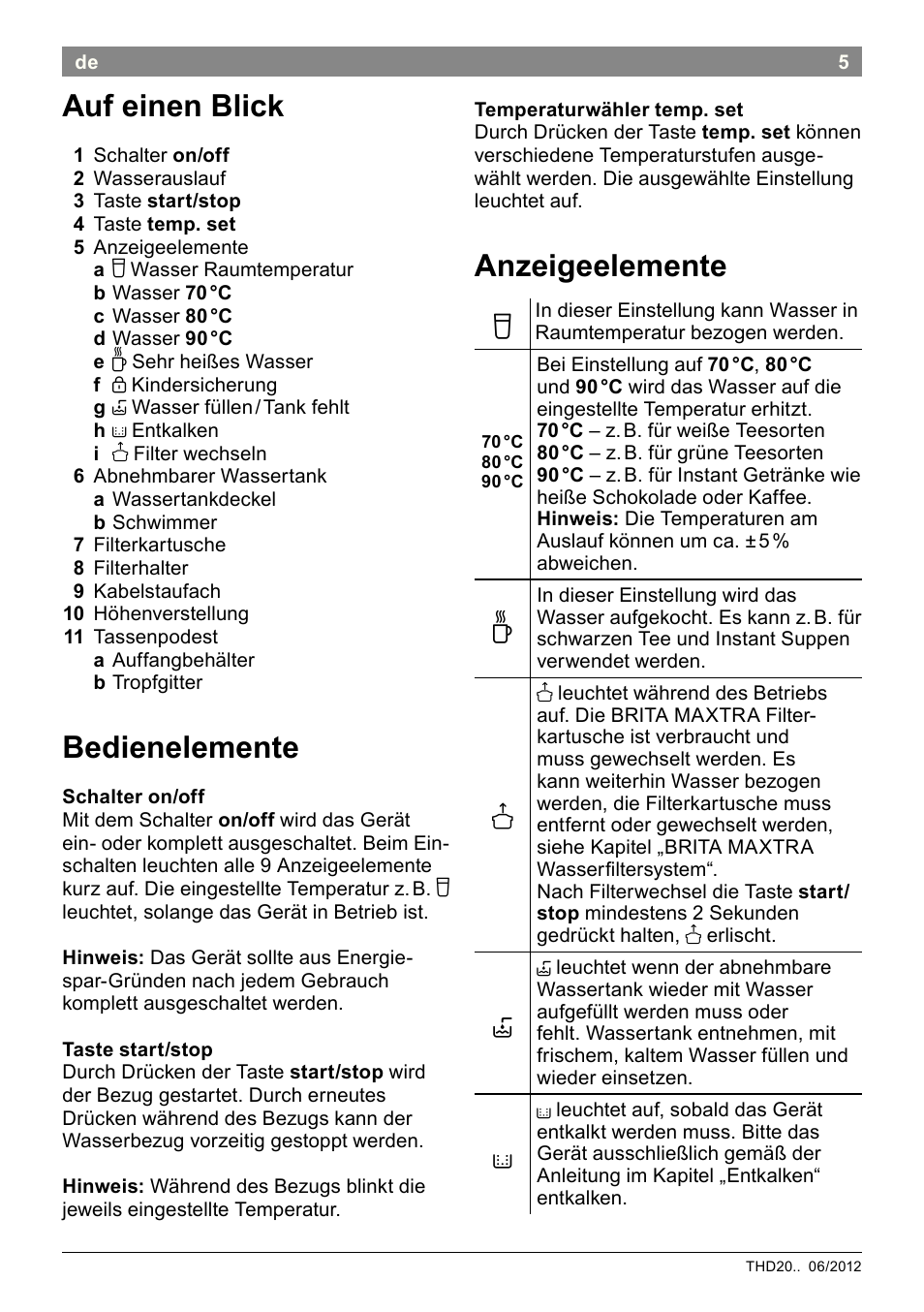 Anzeigeelemente, Auf einen blick, Bedienelemente | Bosch THD2023 Heißwasserspender Filtrino FastCup User Manual | Page 5 / 116