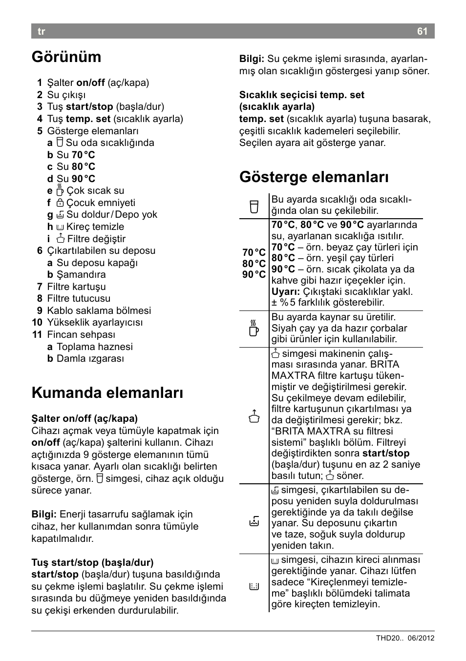 Gösterge elemanları, Görünüm, Kumanda elemanları | Bosch THD2023 Heißwasserspender Filtrino FastCup User Manual | Page 61 / 116