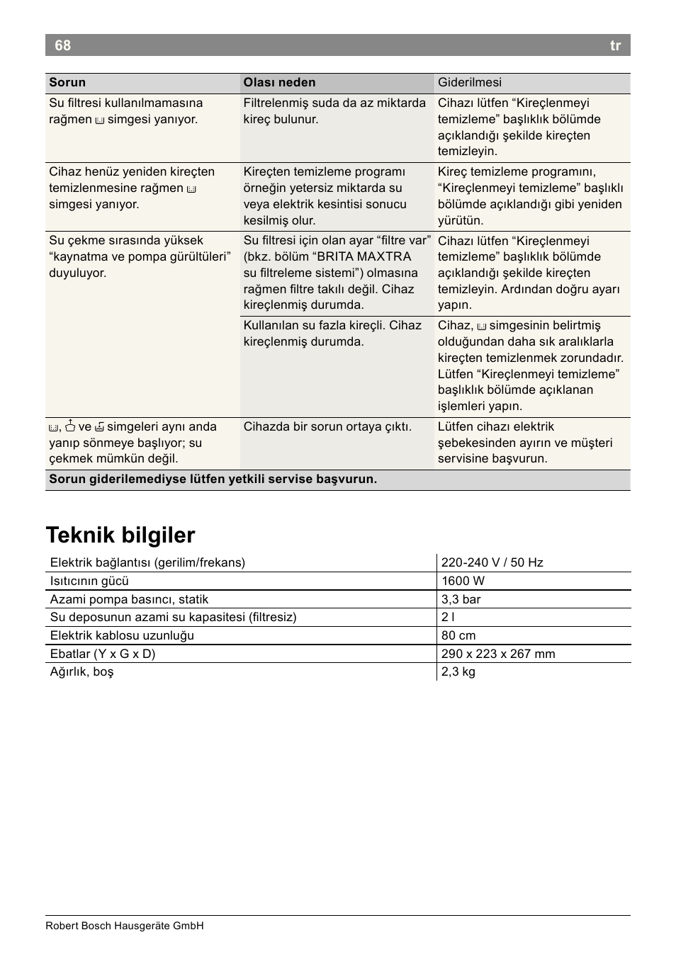 Teknik bilgiler | Bosch THD2023 Heißwasserspender Filtrino FastCup User Manual | Page 68 / 116