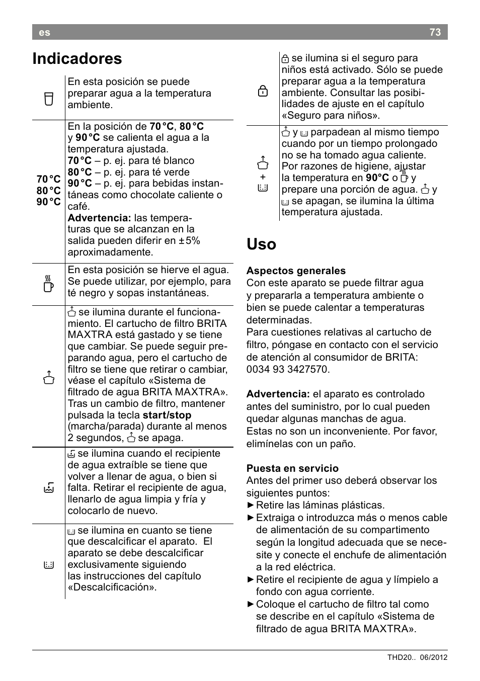 Indicadores | Bosch THD2023 Heißwasserspender Filtrino FastCup User Manual | Page 73 / 116