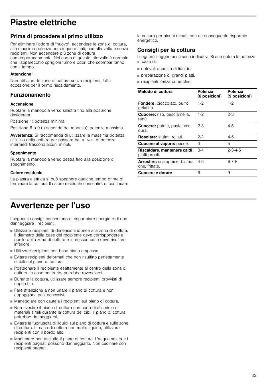Piastre elettriche, Prima di procedere al primo utilizzo, Attenzione | Funzionamento, Accensione, Avvertenza, Spegnimento, Calore residuale, Consigli per la cottura, Avvertenze per l'uso | Bosch NCM615L01 Edelstahl Chromnickelstahl Massekochplatten-Herdmulde Einbau-Kochmulde User Manual | Page 33 / 47