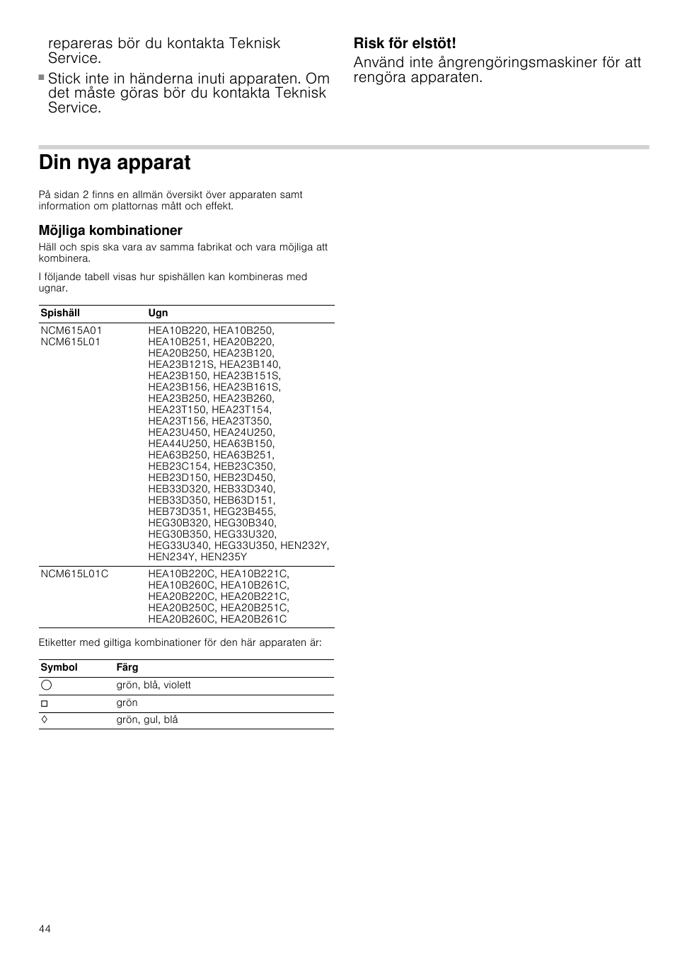 Risk för personskador, Risk för elstöt, Din nya apparat | Möjliga kombinationer, Repareras bör du kontakta teknisk service | Bosch NCM615L01 Edelstahl Chromnickelstahl Massekochplatten-Herdmulde Einbau-Kochmulde User Manual | Page 44 / 47