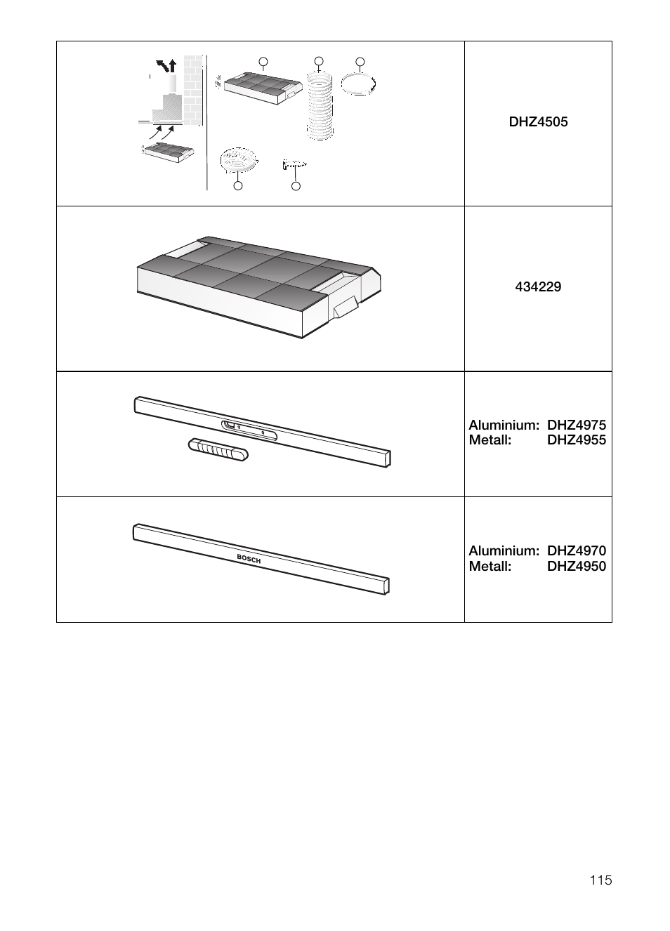Bosch DHI965V grau-metallic Flachschirmhaube 90 cm User Manual | Page 115 / 116