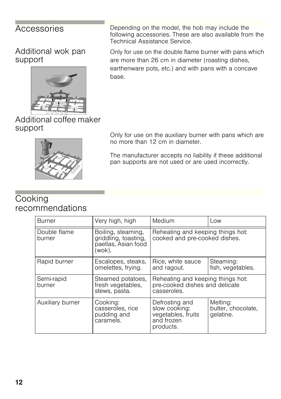 Additional wok pan support, Additional coffee maker support, Accessories | Cooking recommendations | Bosch PRP626B70E Gas-Kochstelle Glaskeramik 60 cm User Manual | Page 11 / 118