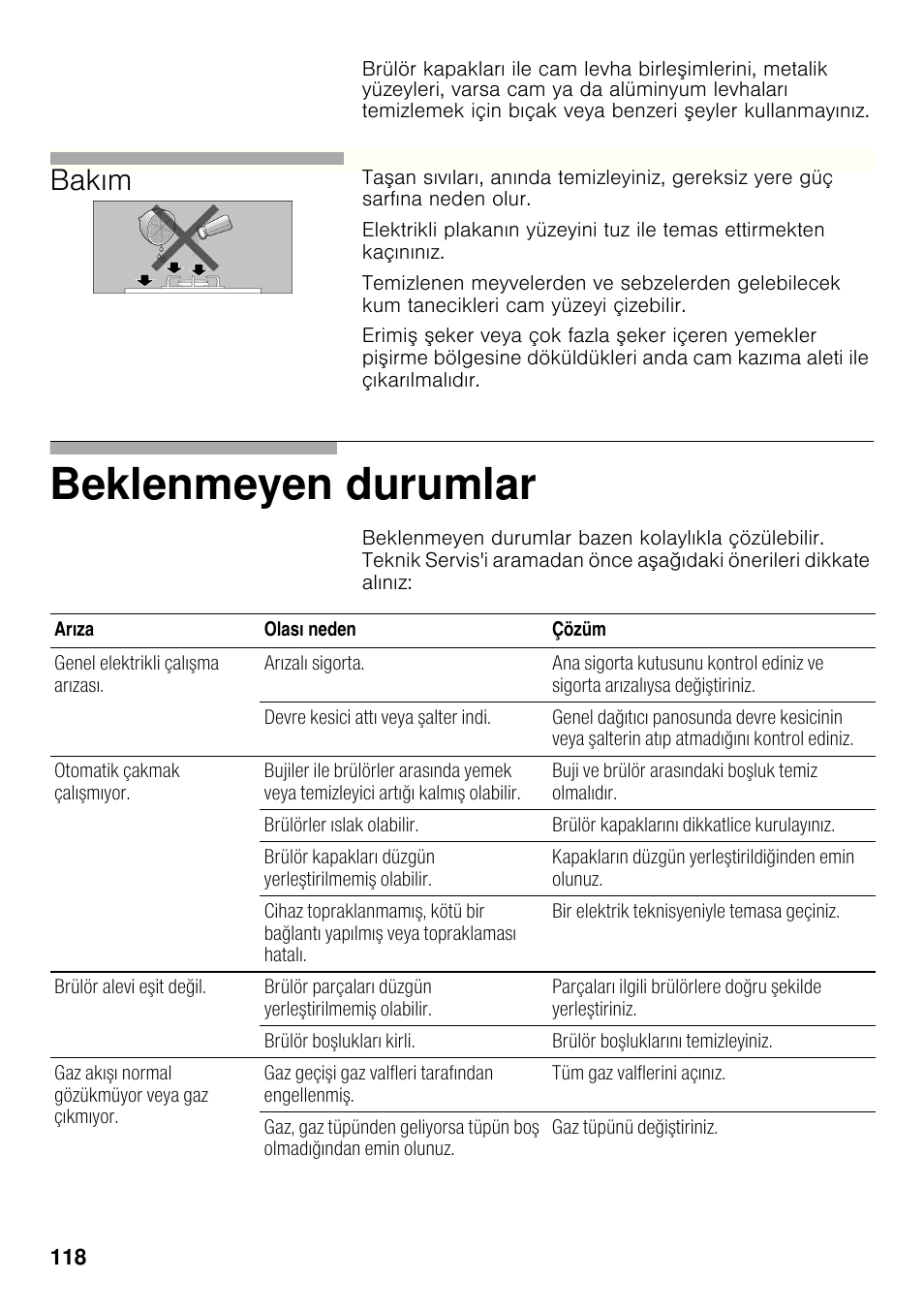 Beklenmeyen durumlar, Bakım | Bosch PRP626B70E Gas-Kochstelle Glaskeramik 60 cm User Manual | Page 117 / 118