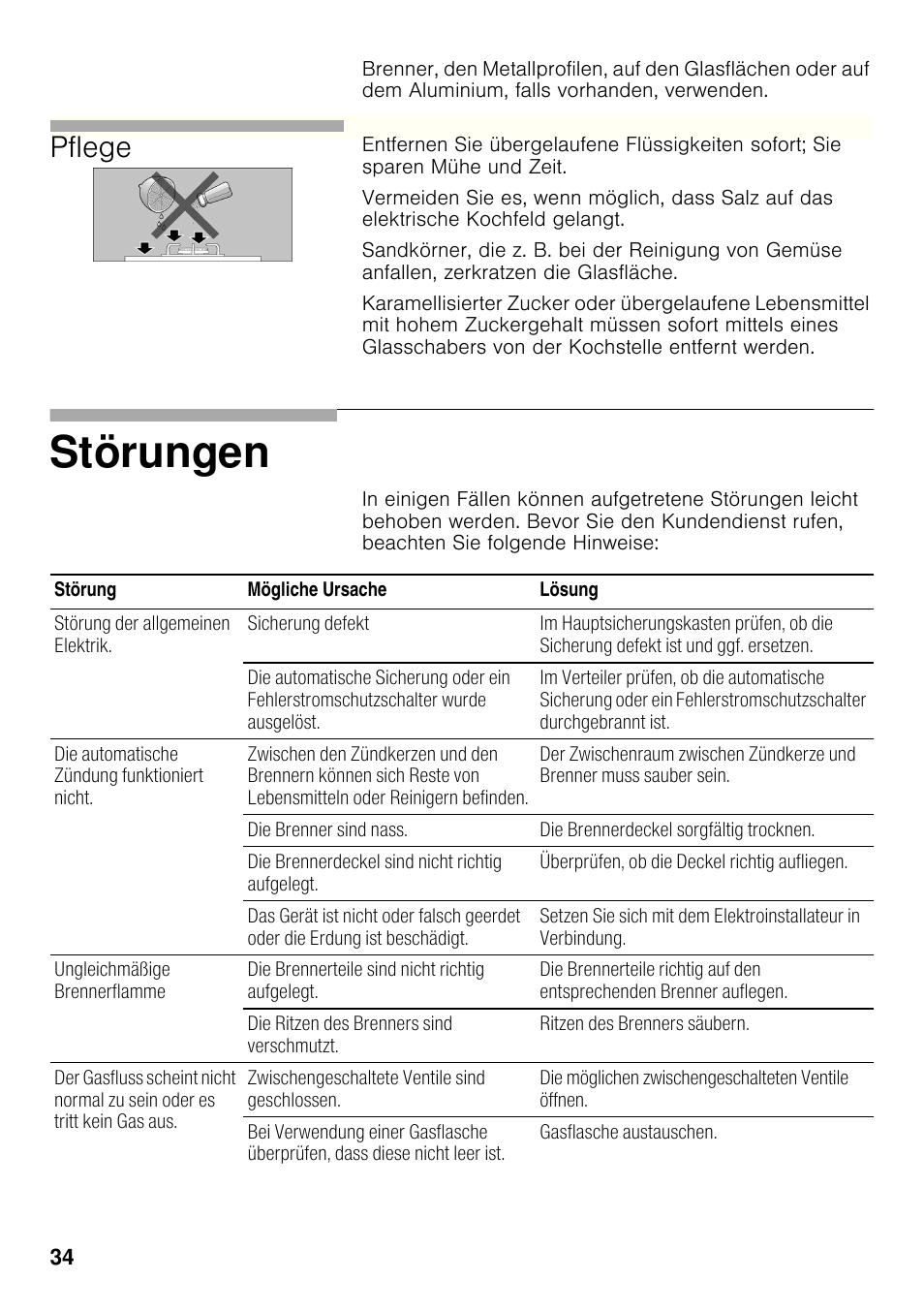 Störungen, Pflege | Bosch PRP626B70E Gas-Kochstelle Glaskeramik 60 cm User Manual | Page 33 / 118