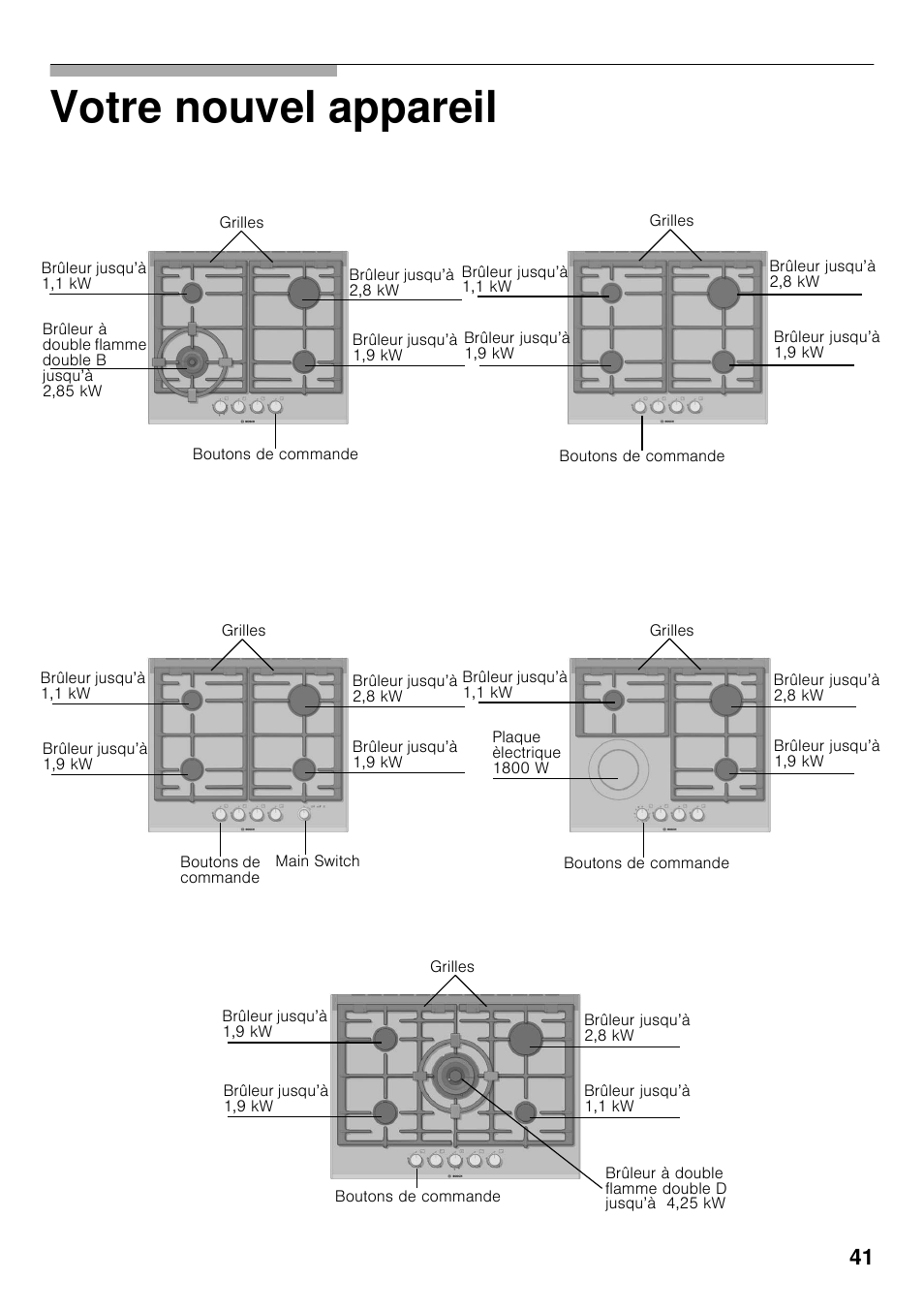 Votre nouvel appareil | Bosch PRP626B70E Gas-Kochstelle Glaskeramik 60 cm User Manual | Page 40 / 118